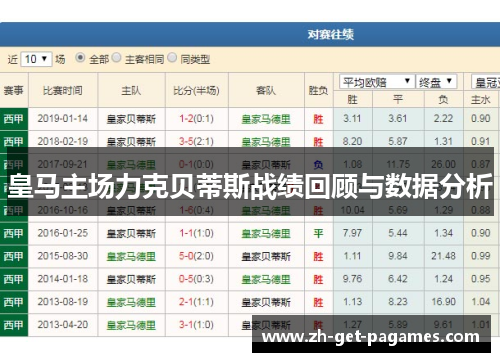 皇马主场力克贝蒂斯战绩回顾与数据分析 皇马主场力克贝蒂斯战绩回顾与数据分析