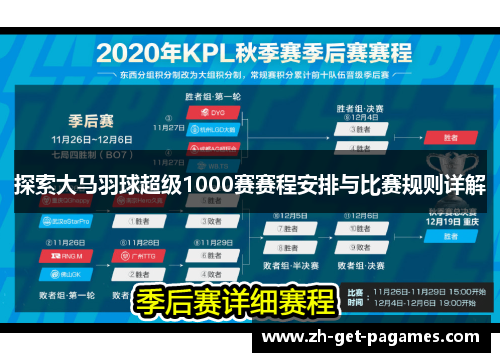 探索大马羽球超级1000赛赛程安排与比赛规则详解