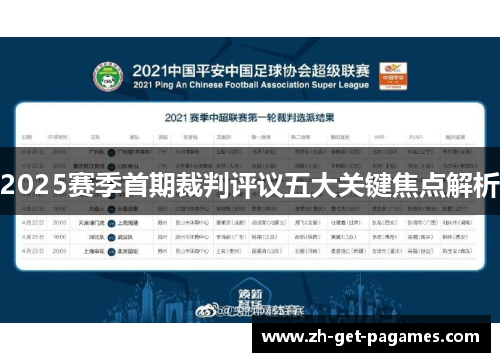 2025赛季首期裁判评议五大关键焦点解析