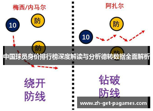中国球员身价排行榜深度解读与分析德转数据全面解析