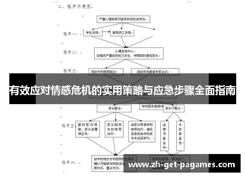 有效应对情感危机的实用策略与应急步骤全面指南 有效应对情感危机的实用策略与应急步骤全面指南
