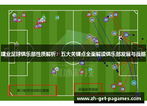 建业足球俱乐部性质解析：五大关键点全面解读俱乐部发展与战略