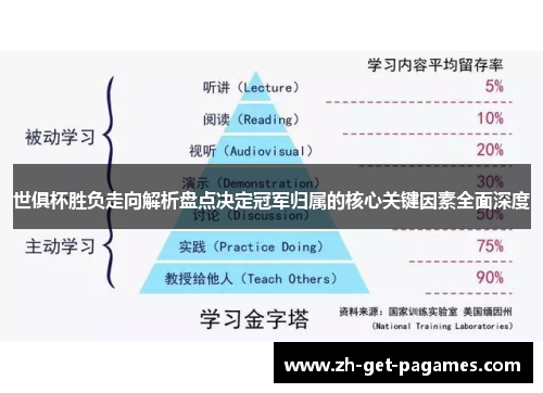 世俱杯胜负走向解析盘点决定冠军归属的核心关键因素全面深度